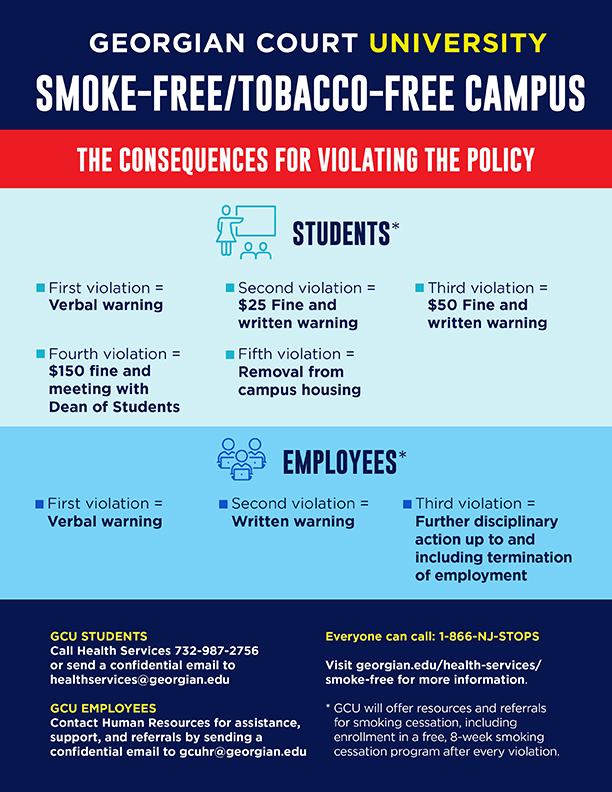 GCU smoke-free violation policy