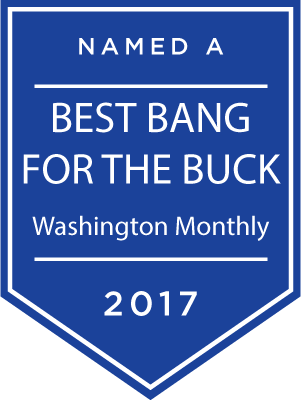 best bang for the buck 2017