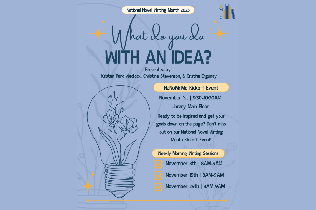 what do you do with an idea poster